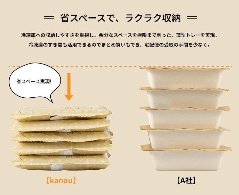 冷凍庫にすっきり収まる食のそよ風のトレー