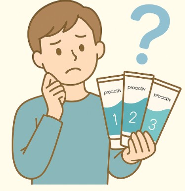 疑問符とプロアクティブ製品のイラスト