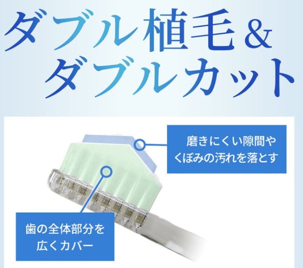 奇跡の歯ブラシのピラミッド型ブラシの拡大図