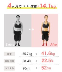子連れOK!分割払い可!愛知県でパーソナルジムを探す30代女性におすすめしたいCALORIE TRADE JAPANの魅力