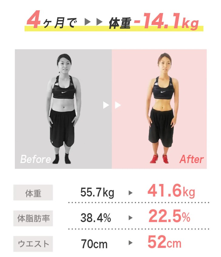 子連れOK！分割払い可！愛知県でパーソナルジムを探す30代女性におすすめしたいCALORIE TRADE JAPANの魅力