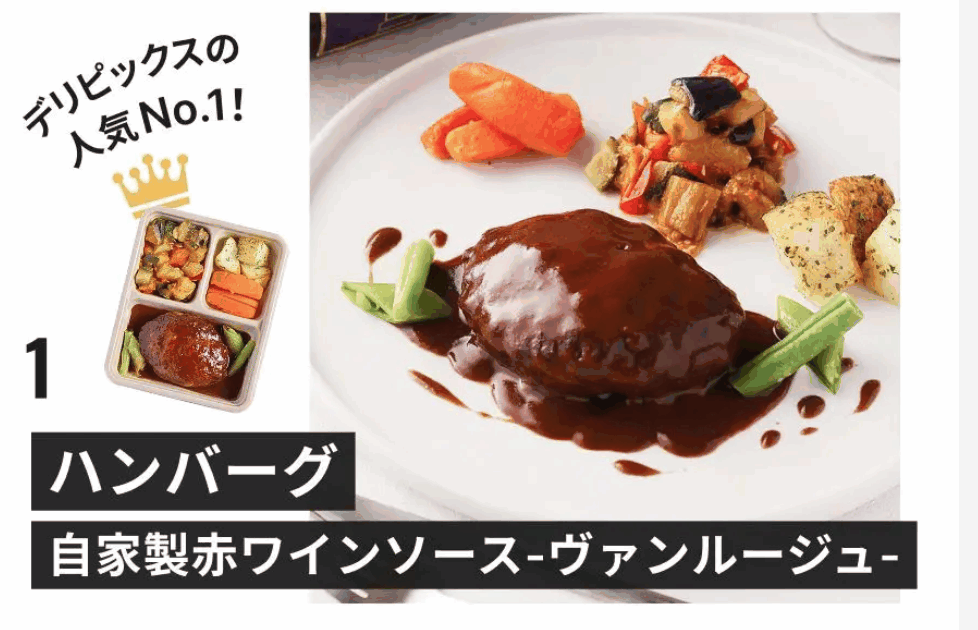 限界ワーママを救うDELIPICKS（デリピックス）お試しセットのイメージ